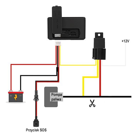 schemat podłączenia lokalizatora GPS 108B